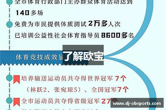 了解欧宝